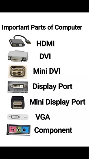 Electronics and Communication on Instagram: "Save for later Follow and dm for promotion #electronics #computerscience #ECE #electrical #notes #educational #reelsinstagram #Viral"