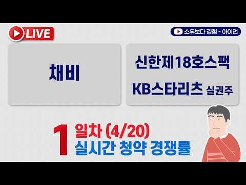 [4/20] 채비, 신한제18호스팩 공모주 청약 1일차, KB스타리츠 실권주 청약 1일차 실시간 청약경쟁률 LIVE