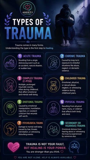 Types of Trauma Explained 🧠 | Understanding Trauma & How It Affects Your Life