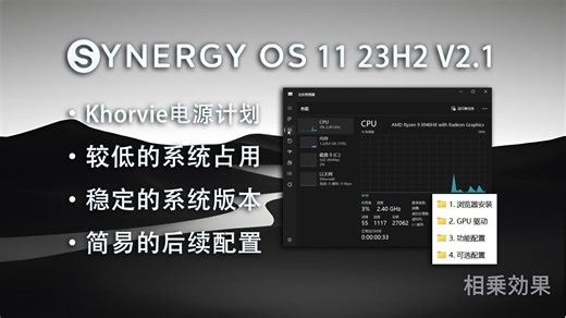 主张“协同放大”的游戏系统-SynergyOS 11 23H2 V2.1 汉化版：自带CS2最强电源计划？