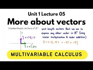 Vector Magnitude and the Standard Basis Vectors, Multivariable Calculus Unit 1 Lecture 05