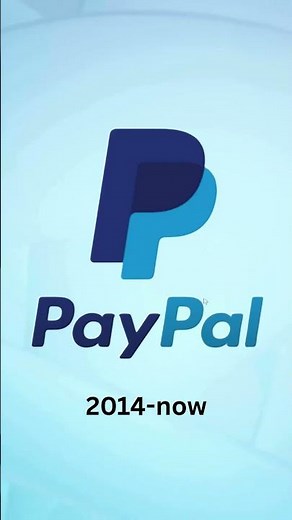 Paypal | Historical Logo Evolution | LogoEvolutionOfficial | #logo #logoevolution #history