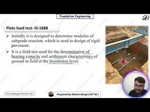 Plate load test | SBC calculation from PLT | IS-1888 | PLT Test