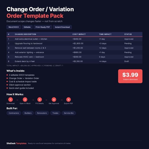 Change Order Template, Variation Order Form, Editable Contractor Template, Construction Change Request - Etsy Hong Kong
