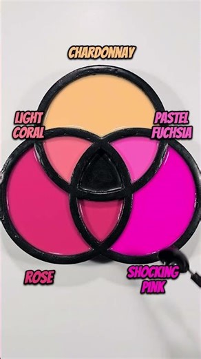Chardonnay + Rose + Shocking Pink - A True Pink Palette