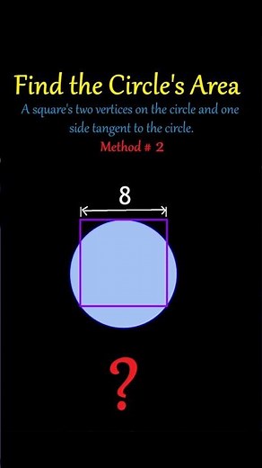 Find the Circle’s Area. Method 2: Using Coordinate Geometry