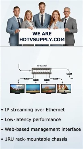 Thor Broadcast H-HYBRID-RF-8 8 HDMI & SDI Clear CATV RF Modulator