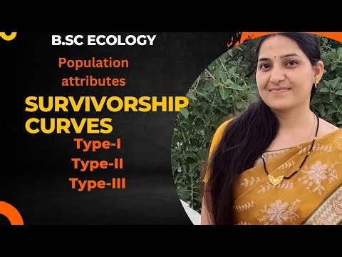 Population Attributes||Survivorship curves |Types And Example Population Ecology||B.Sc Ecology|#gnb