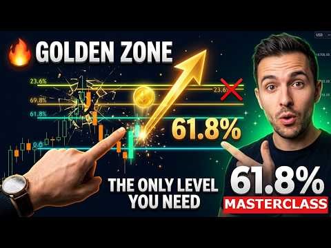 Fibonacci Trading Masterclass (2026): The ONLY Strategy You’ll Ever Need
