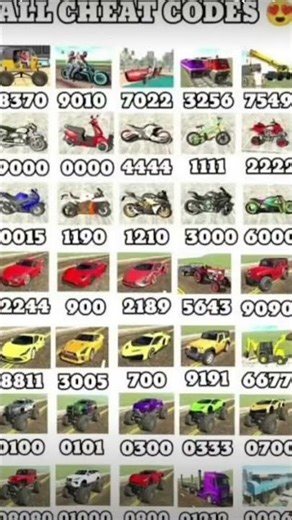 All real cheat code indian bike 3d driving in 2026 + plugin new update # viral # short