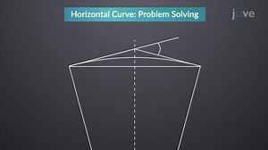Horizontal Curve: Problem Solving