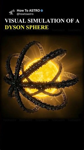 DYSON SPHERE: VISUAL SIMULATION