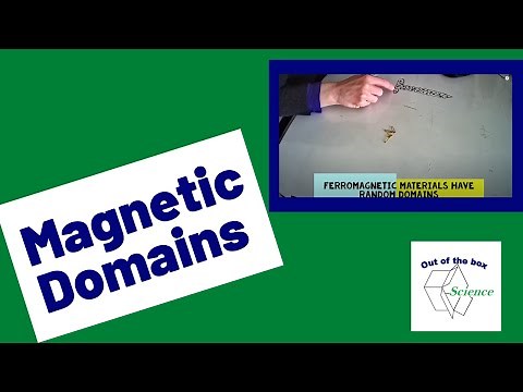 Magnetic Domains Explained with a Demonstration of Magnetizing a Pin