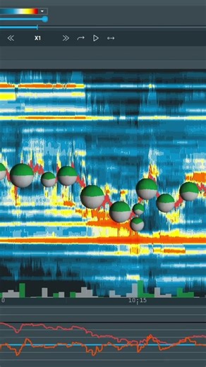 Understanding Volume Dot Filtering in Bookmap Trading