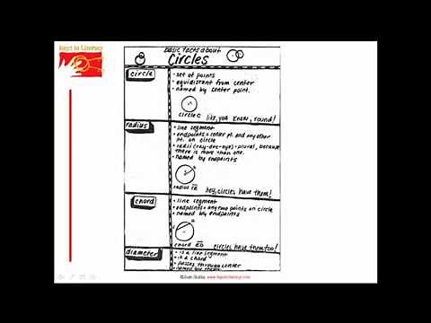 The Key Comprehension Routine - Comprehension Instruction