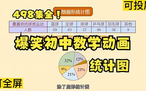 498集全可分享 爆笑初中数学动画 统计图 孩子轻松拿高分