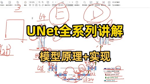 Unet及一系列变体模型原理、项目流程讲解