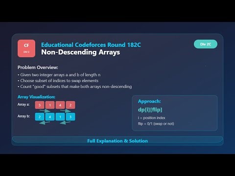 Codeforces Round 1054C: The MEX Rose Problem Solution