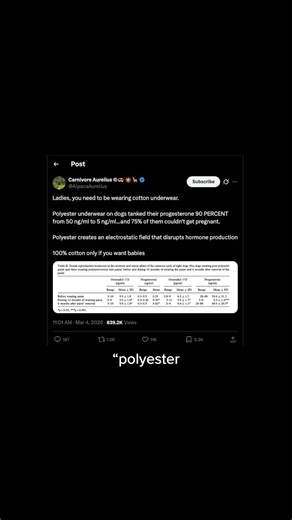 Is Underwear Making Us Infertile?