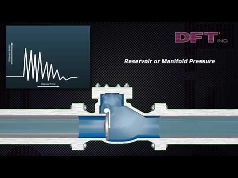 What is Water Hammer? | DFT Inc.