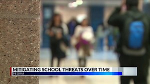 Mitigating school threats over time