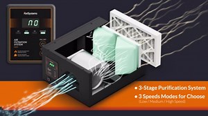 PURISYSTEMS Air Filtration System 3-Speed Remote, Hanging Air Filter w/RF Remote for Woodworking, Garage and Shop Dust Collector, up to 500 sq. ft (350/450/500 CFM) (Inner Air Filters-500IG/500-3P)