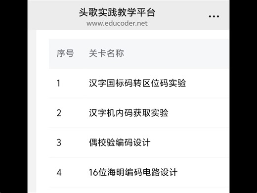 基于 logisim 的计算机组成原理实验电路文件。适用于华中科技大学教学慕课配套实验,头歌平台计算机组成原理实验#头歌平台#logisim