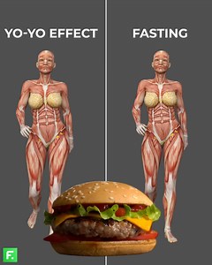 Get VISIBLE body transformation in 28 DAYS with FitCoach! 🔥💚 This App delivers the results you are looking for ⤵️ 1️⃣ Choose your goal and target areas; 2️⃣ Set up Intermittent Fasting Tracker; 3️⃣ Get a Personalised workout & meal plan; 4️⃣ Track your progress and keep motivated; 5️⃣ See visible results in 4 weeks! INSTALL NOW! ⤵️ | FitCoach by Welltech