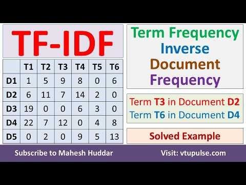 How to calculate Term Frequency Inverse Document Frequency TF-IDF in Data Mining by Mahesh Huddar