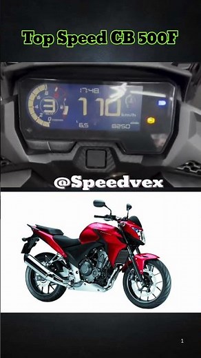 Honda CB500F 2026 🔥 Most Stylish Naked Bike | Full Review & Top Speed