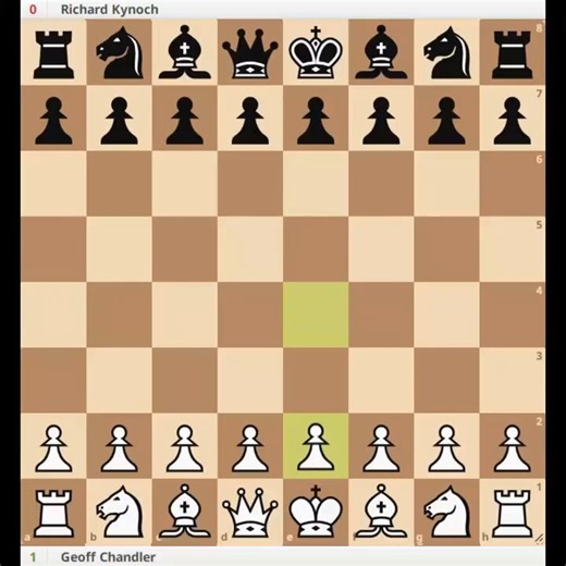 A Great Game of Multiple Pins 🤯🔥🎯Chandler vs Kynoch 1981