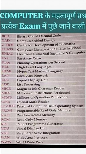 Computer ke important Full form