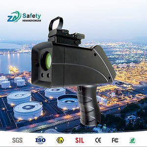 [Hot Item] Professional Laser Gun Detector for Methane Gas Leak Identification