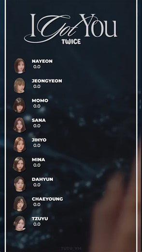 Understanding Line Distribution in Twice's 'I Got You'