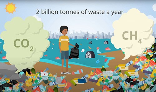 Bacteria convert waste into useful products