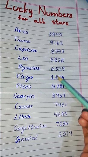 lucky numbers for all zodiac Signs ll write these numbers into your left hand with blue pen