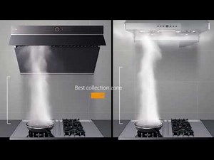 Best Range Hoods Review | Top Rated Range Hoods