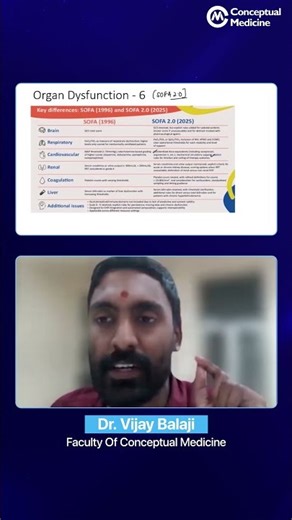 SOFA Score 2.0 Explained | What’s New & Why It Matters | Dr. Vijay Balaji