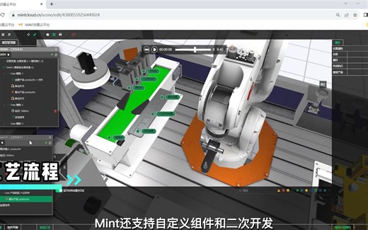 明材数科全新产品——MINT仿真云平台，欢迎小伙伴们同我们一起探索平台功能