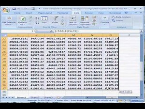 Two Variable Sensitivity Analysis with Data Tables in MS Excel in Hindi