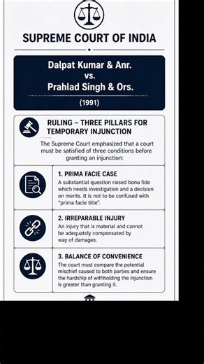 Supreme Court Judgement - Injunction stay o39 r1