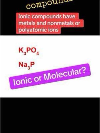 Determining Ionic or Molecular Compounds in Chemistry