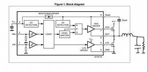 Low Side Gate Driver