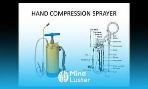 Mind Luster - Learn Unit 4 lecture 1 Sprayers and dusters Farm equipment
