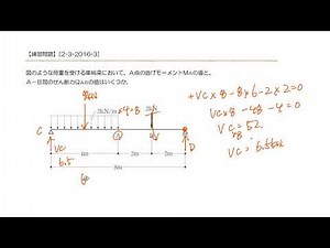 二級建築士学科試験 構造力学 曲げモーメントとせん断力を求める問題 2016年類似問題