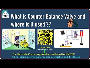 What is Counter Balance valve |#Counterbalance valve working|Hydraulic Lock| Ramesh S|RMETC