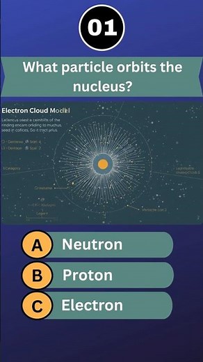 Ultimate Fast Quiz Challenge — Can You Answer All Before Time Runs Out?