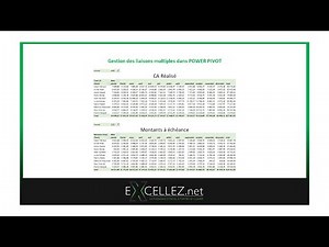 Créer et gérer les liaisons multiples avec Power Pivot