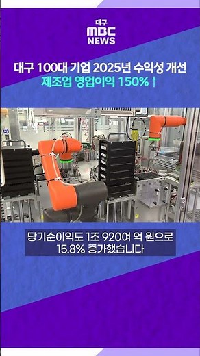 Daegu's Top 100 Companies See 2025 Profitability Gains... Manufacturing Operating Profit Up 150% ...