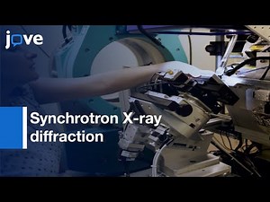 Synchrotron X-ray diffraction and Fluorescence Imaging of Rock Samples | Protocol Preview